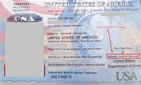 www.passport.gov.mm check